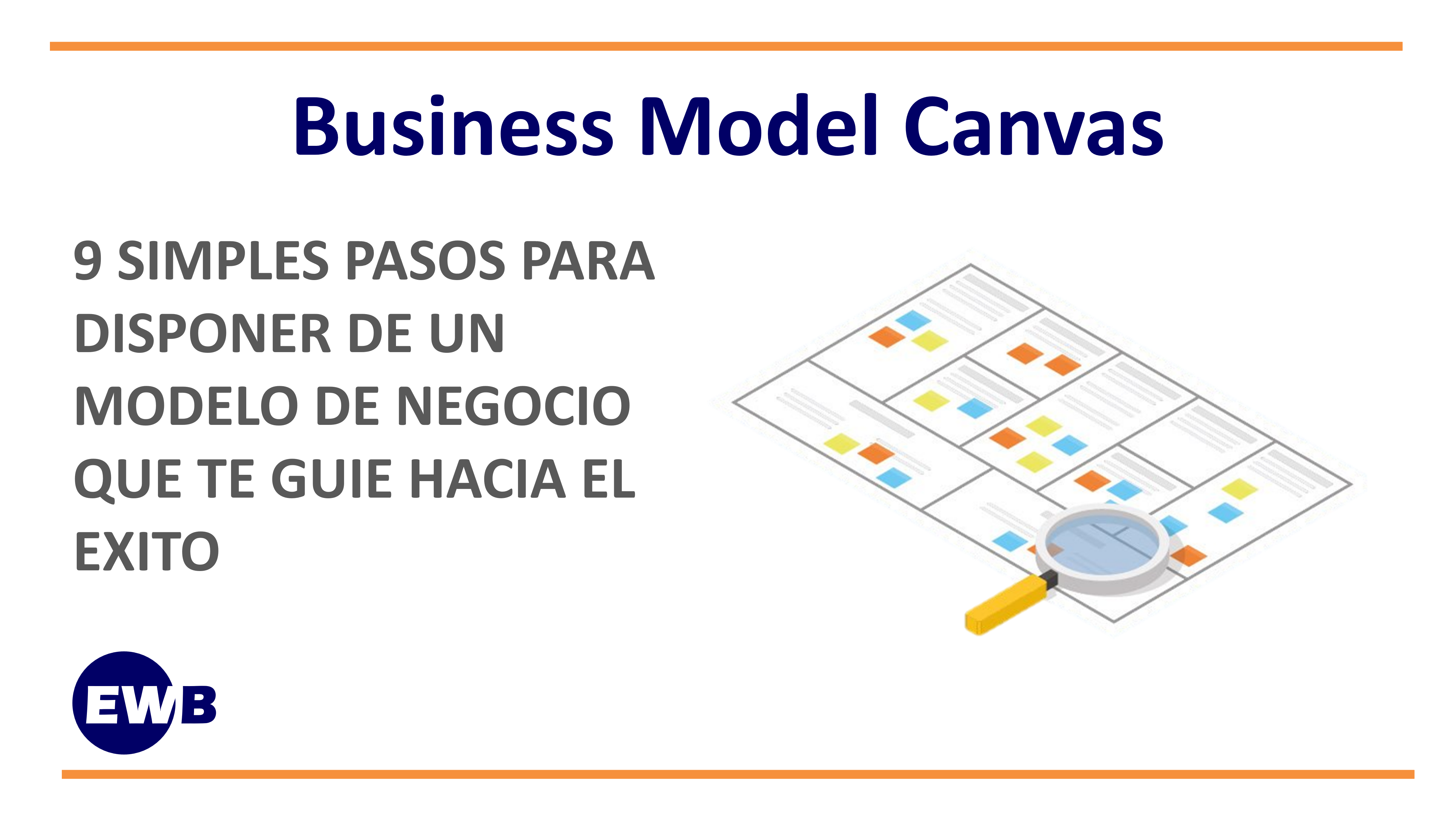 Business model canvas