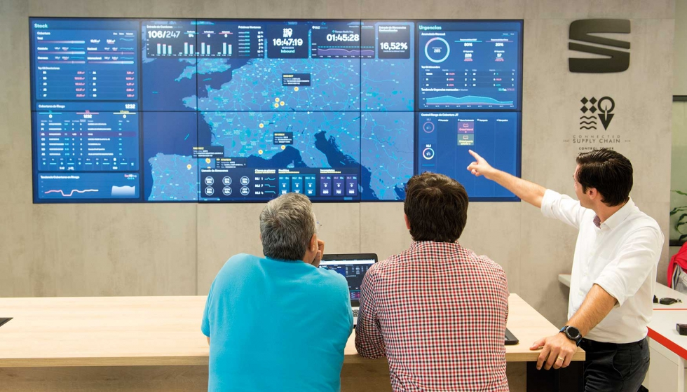 Cómo montar una torre de control de supply chain en un retailer omnicanal